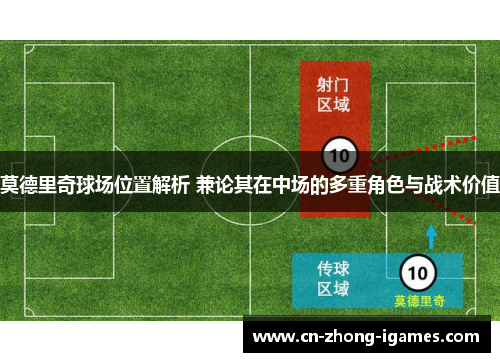 莫德里奇球场位置解析 兼论其在中场的多重角色与战术价值 莫德里奇球场位置解析 兼论其在中场的多重角色与战术价值