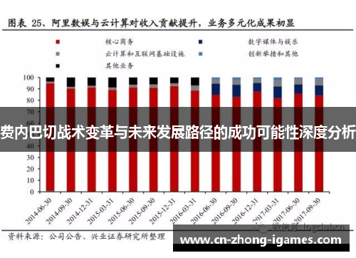 费内巴切战术变革与未来发展路径的成功可能性深度分析 费内巴切战术变革与未来发展路径的成功可能性深度分析
