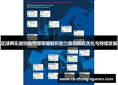 足球俱乐部财务管理策略解析助力盈利模式优化与持续发展 足球俱乐部财务管理策略解析助力盈利模式优化与持续发展