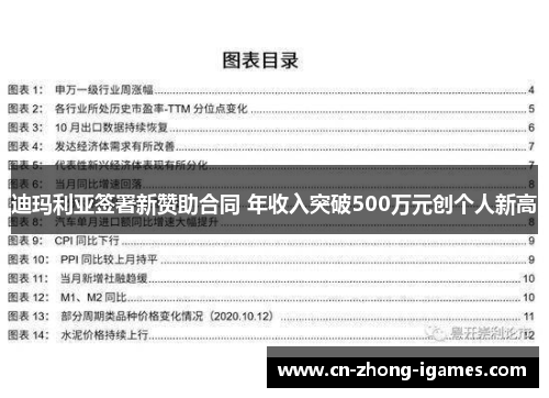迪玛利亚签署新赞助合同 年收入突破500万元创个人新高
