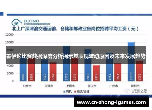 霍伊伦比赛数据深度分析揭示其表现波动原因及未来发展趋势
