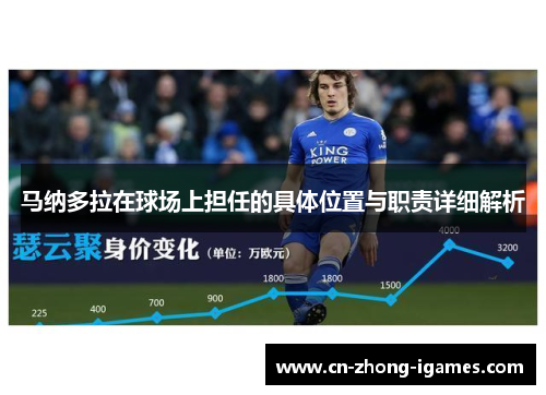 马纳多拉在球场上担任的具体位置与职责详细解析 马纳多拉在球场上担任的具体位置与职责详细解析